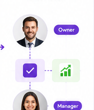 Approved Owner / Manager Takes Action visual